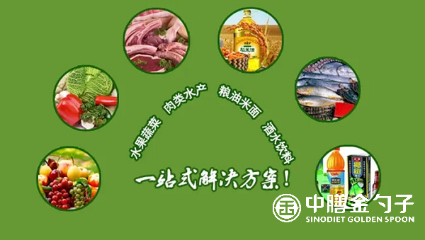廣州佛山食材配送：新鮮、便捷、高效的新餐飲物流模式.png